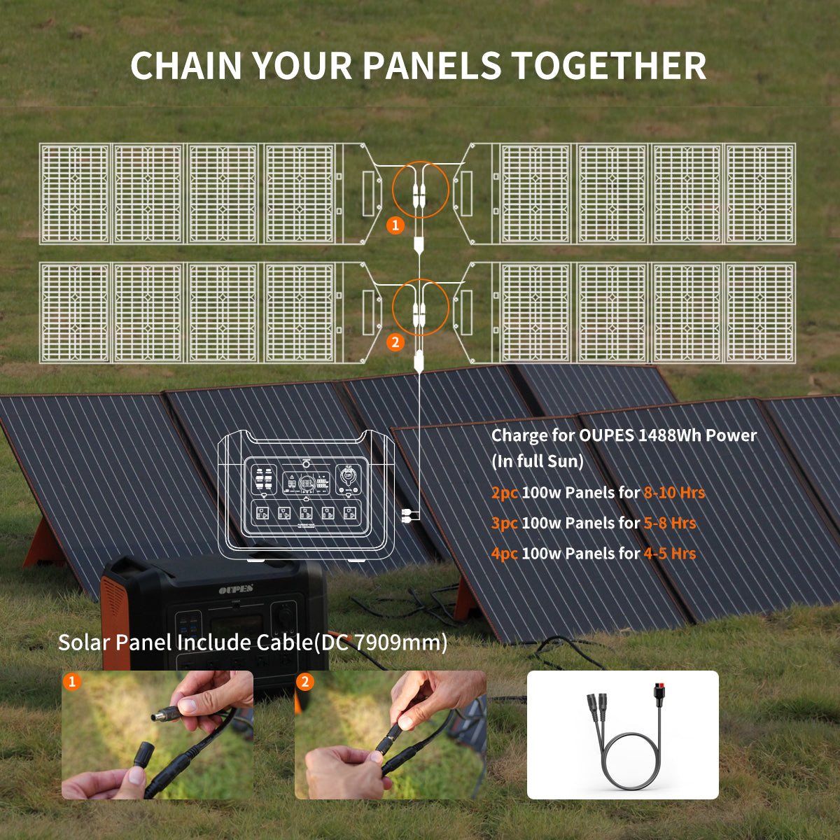 Sleek Design Solar Panel for Clean Energy